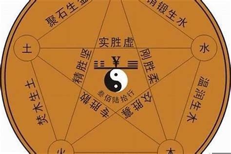 緯五行|新华字典：緯